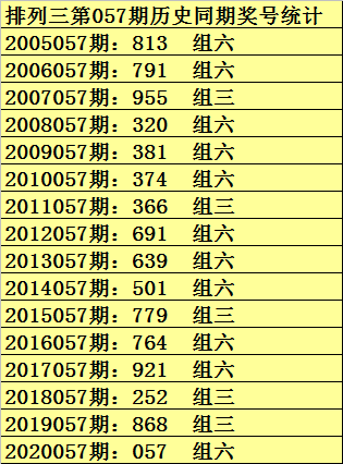 管家婆一码一肖在澳门的应用与探索，以澳门007期与057期为观察焦点,管家婆一码一肖澳门007期057期 02-08-12-26-29-34V：16