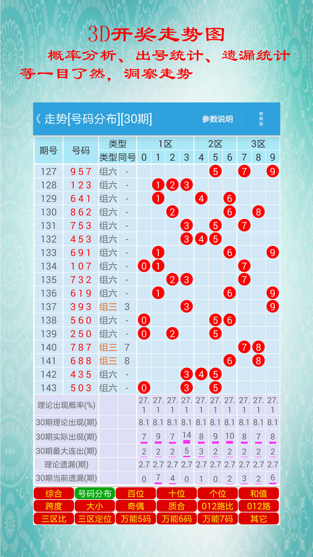 揭秘白小姐三肖必中生肖开奖号码——以刘佰050期为例,白小姐三肖必中生肖开奖号码刘佰050期 05-06-08-20-44-47S：03