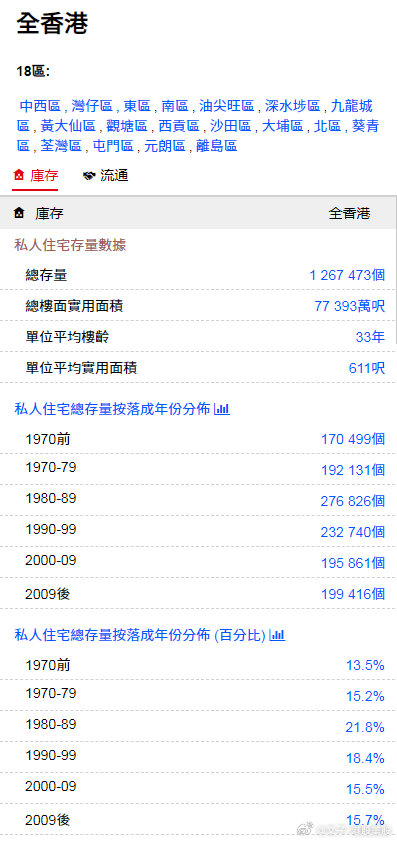 香港最快最精准兔费资料解析，第127期数字探索与解读,香港最快最精准兔费资料127期 01-26-29-33-38-39X：41