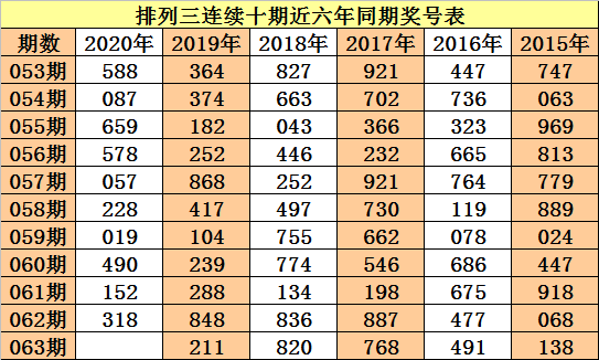 一码包中揭秘，086期9点20分开奖，解析数字密码的奥秘,一码包中9点20公开086期 05-12-13-37-41-45L：03