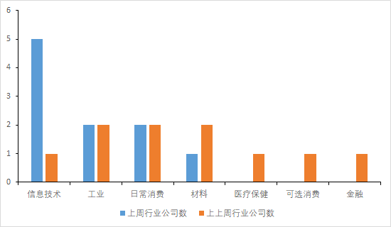 澳彩精准资料免费长期公开第093期，深度解析与前瞻性预测,澳彩精准资料免费长期公开093期 03-24-26-29-32-40A：20