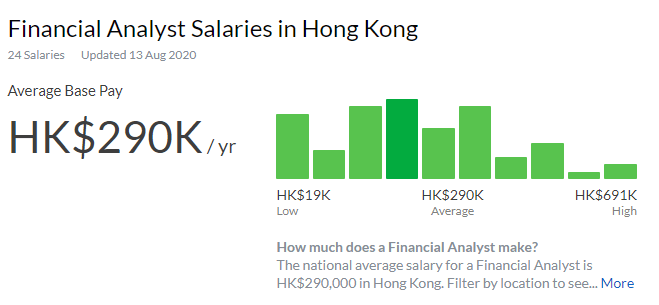 WW777766香港开奖记录查询2023年第5期分析——重点关注30-32-33-36-37-46S,WW777766香港开奖记录查询2023051期 30-32-33-36-37-46S：20