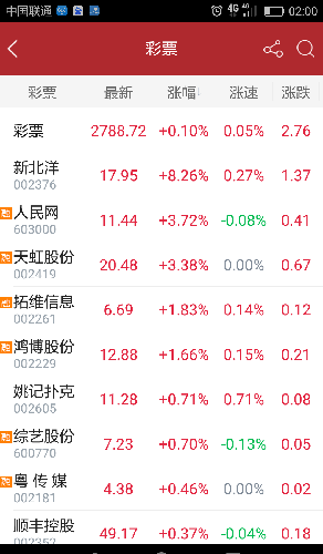 今晚必出三肖，探索彩票数字背后的神秘面纱（第135期分析）,今晚必出三肖135期 06-37-39-44-45-47M：17