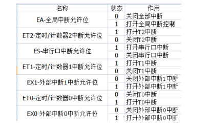 澳门码的全部免费资料解析，013期与特定数字组合的魅力（附详细资料）,澳门码的全部免费的资料013期 06-11-24-32-36-45F：38