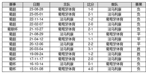 今晚上一特中马澳门028期彩票分析——探寻幸运之门的关键号码,今晚上一特中马澳门028期 06-13-23-27-28-32E：18