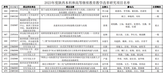 新奥精准免费奖料提供140期分析与展望——以组合号码 02-13-19-32-35-37E，32 为核心,新奥精准免费奖料提供140期 02-13-19-32-35-37E：32