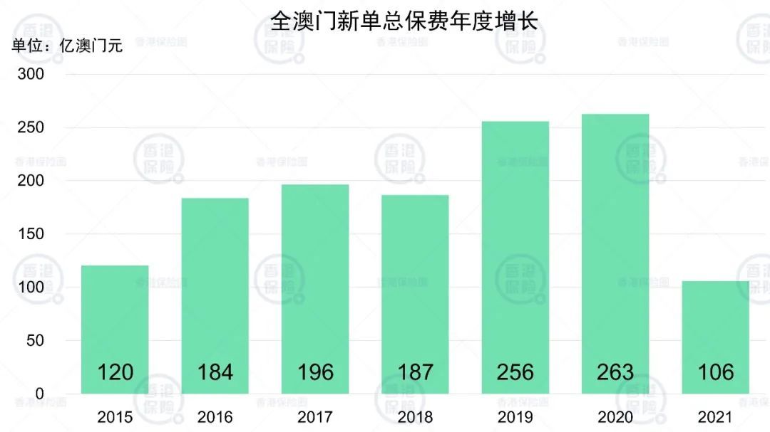 探索新澳门管家婆资料先锋，解析第106期数据及其深层意义,2025年新奥门管家婆资料先峰106期 11-14-21-24-40-47W：31