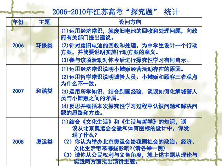 探索未知领域，揭秘2025全年资料免费大全一肖一特第073期,2025全年资料免费大全一肖一特073期 10-12-37-39-42-47P：43