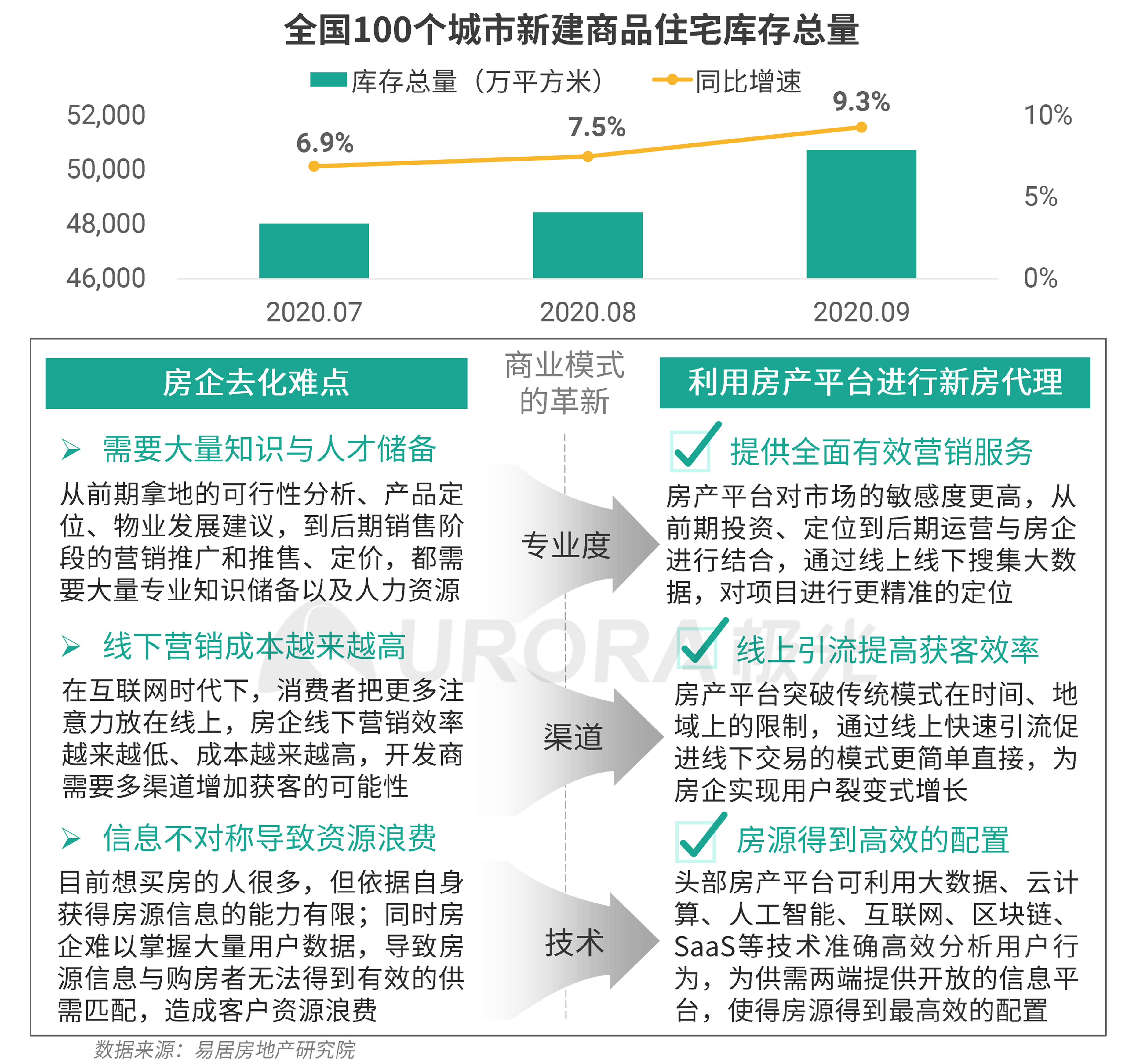 精准一码免费公开澳门137期，探索数字世界的奥秘与机遇,精准一码免费公开澳门137期 01-20-29-30-36-42S：47