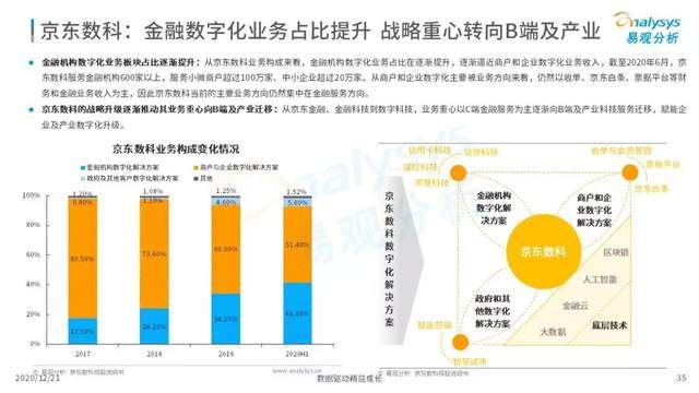 新奥彩最新免费资料解析，第149期的数字秘密与策略洞察,新奥彩最新免费资料149期 13-17-31-35-39-47B：37