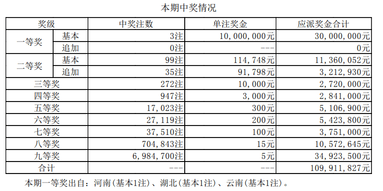 新澳门6合开奖号码开奖结果第010期详解，开奖号码为22-24-27-30-36-43，附加号码T，27的背后秘密与解析,新澳门6合开奖号码开奖结果010期 22-24-27-30-36-43T：27