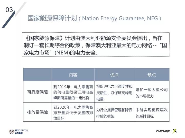 新澳原料免费提供计划，展望2025年，探索未来机遇与挑战,2025年新澳原料免费提供065期 05-08-29-39-41-48Z：04