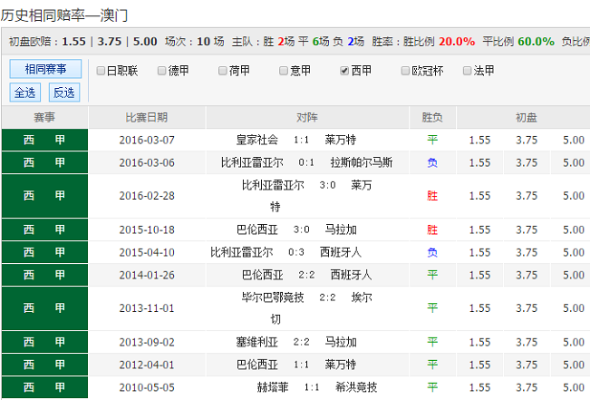 澳彩精准资料免费长期公开第093期，深度探索彩票数据与策略分析,澳彩精准资料免费长期公开093期 03-24-26-29-32-40A：20