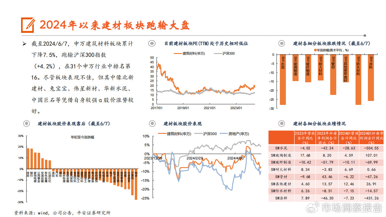 探索2024新奥门正版资料，免费提拱的奥秘与趋势分析（第124期）,2024新奥门正版资料免费提拱124期 06-19-27-31-35-36T：46