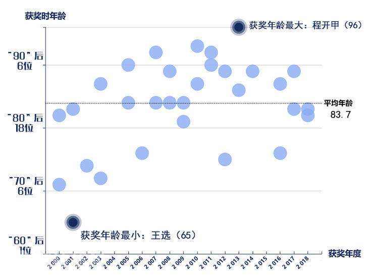 揭秘最新4949期最快开奖资料，探索数字背后的秘密,4949最快开奖资料4949089期 09-15-31-35-42-44M：37