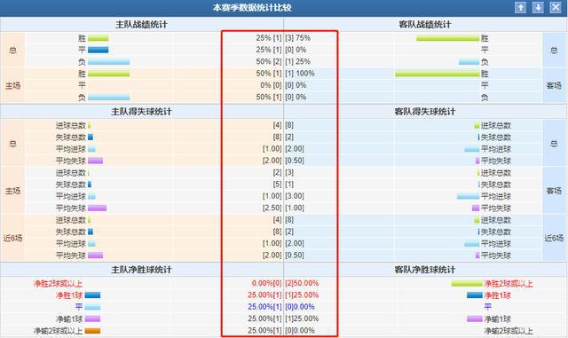 探索二四六的神秘世界，全彩资料与免费彩票预测,二四六天天好944cc彩资料全 免费一二四天彩021期 03-05-16-28-29-30C：25