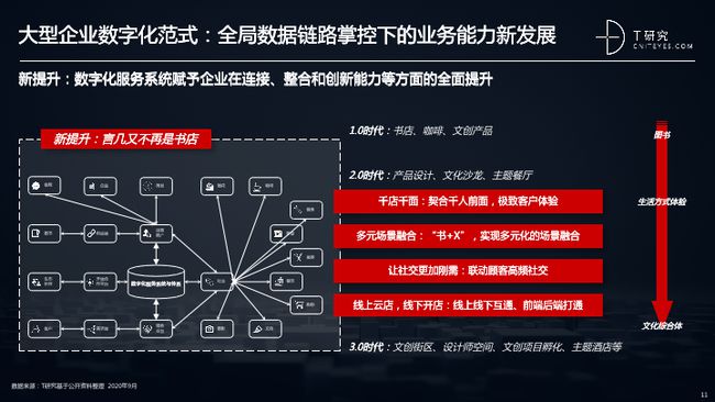 探索944CC天天彩的第011期秘密，数字组合与策略分析,944CC天天彩资料011期 10-18-23-29-32-45V：03