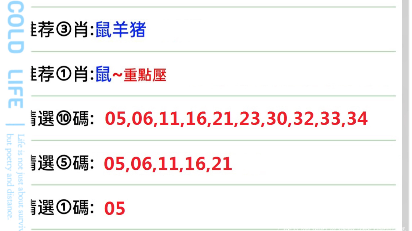 新澳门内部一码精准预测——探索第006期的奥秘与可能性（独家解析）,新澳门内部一码最精准公开006期 05-15-28-32-36-37X：23