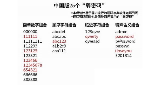 探索未知领域，揭秘数字组合背后的秘密——以777788888王中王最新148期 06-07-19-25-34-43R，33为例,777788888王中王最新148期 06-07-19-25-34-43R：33