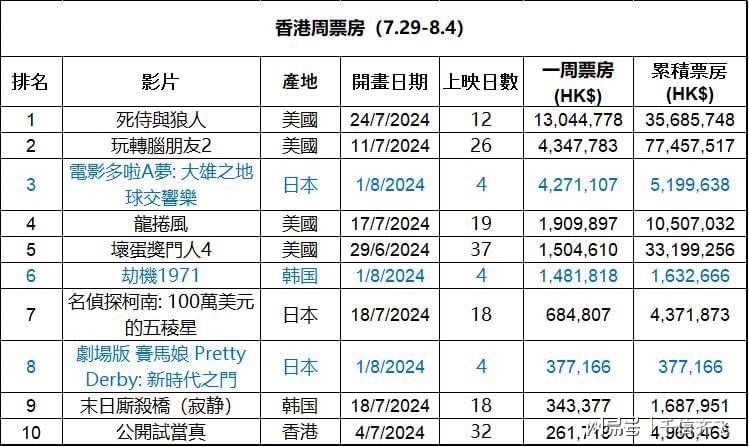 香港最准最快资料解析，136期新篇章与免费资源探索（关键词，02-04-14-15-17-39B，10）,香港最准最快资料免费136期 02-04-14-15-17-39B：10