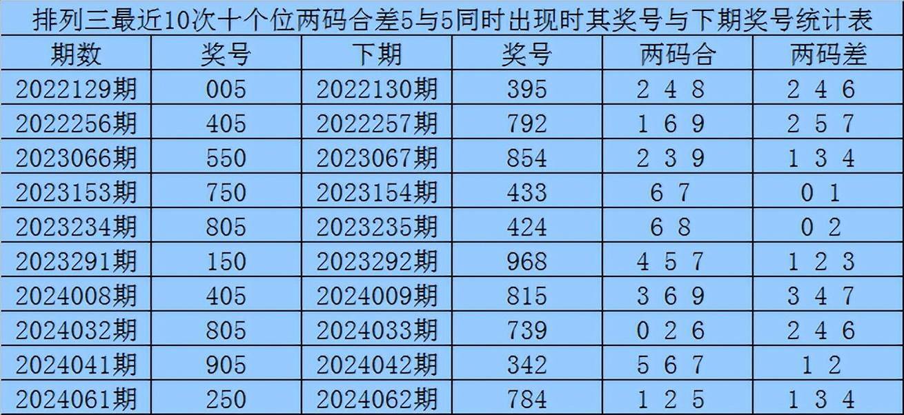 澳门马会传真第055期，深度解析与预测（02-06-23-31-34-45P，11）,澳门马会传真055期 02-06-23-31-34-45P：11