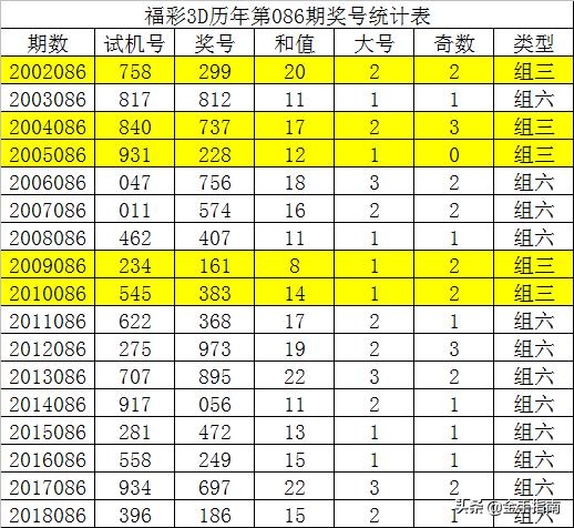 一码包中揭秘，086期开奖时刻9点20分的独特魅力与期待,一码包中9点20公开086期 05-12-13-37-41-45L：03