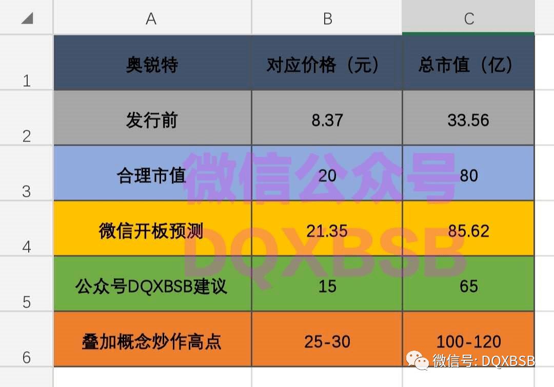 澳门特马今晚开什么码，深度解析与预测,澳门特马今晚开什么码100期 24-28-32-36-47-48G：44