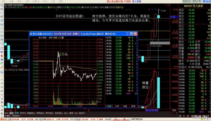 一码一肖的独特魅力，揭秘精准预测背后的秘密（第093期分析）,一码一肖100准码093期 03-07-13-22-24-38C：25