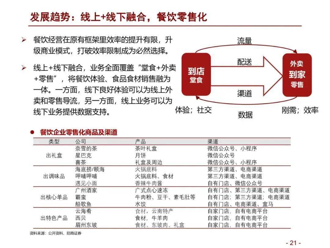 管家婆三期开一期精准解析——022期及未来展望,管家婆三期开一期精准是什么022期 05-13-15-18-19-33Y：34