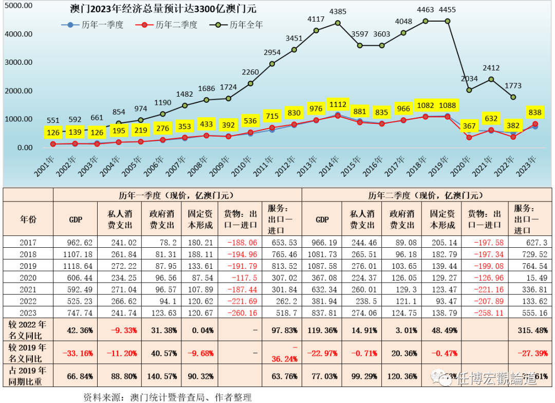 探索澳门未来，聚焦2025年澳门的资料热第093期特定号码组合展望,2025年澳门的资料热093期 04-21-23-34-42-43T：09