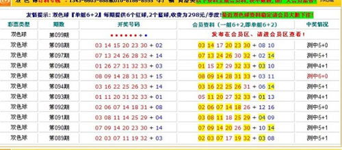 关于今晚开奖结果查询，第127期彩票号码预测与结果分析（关键词，2025年、彩票开奖、查询结果）,2025年今晚开奖结果查询127期 04-08-10-16-26-47B：16