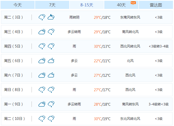 奥门彩票开奖结果查询，探索未来的幸运之门（关键词，2025年，奥门今晚开奖结果查询，017期，特定号码组合）,2025年奥门今晚开奖结果查询017期 06-12-16-24-29-47W：17