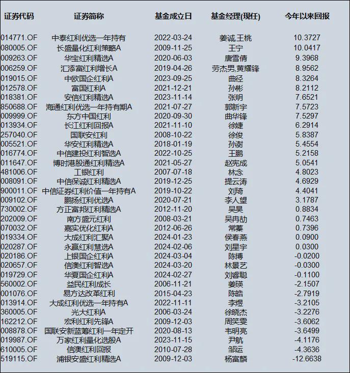 新奥门期期免费资料解读与探索，第047期数字解密与策略分享,新奥门期期免费资料047期 01-02-15-33-40-44Q：09