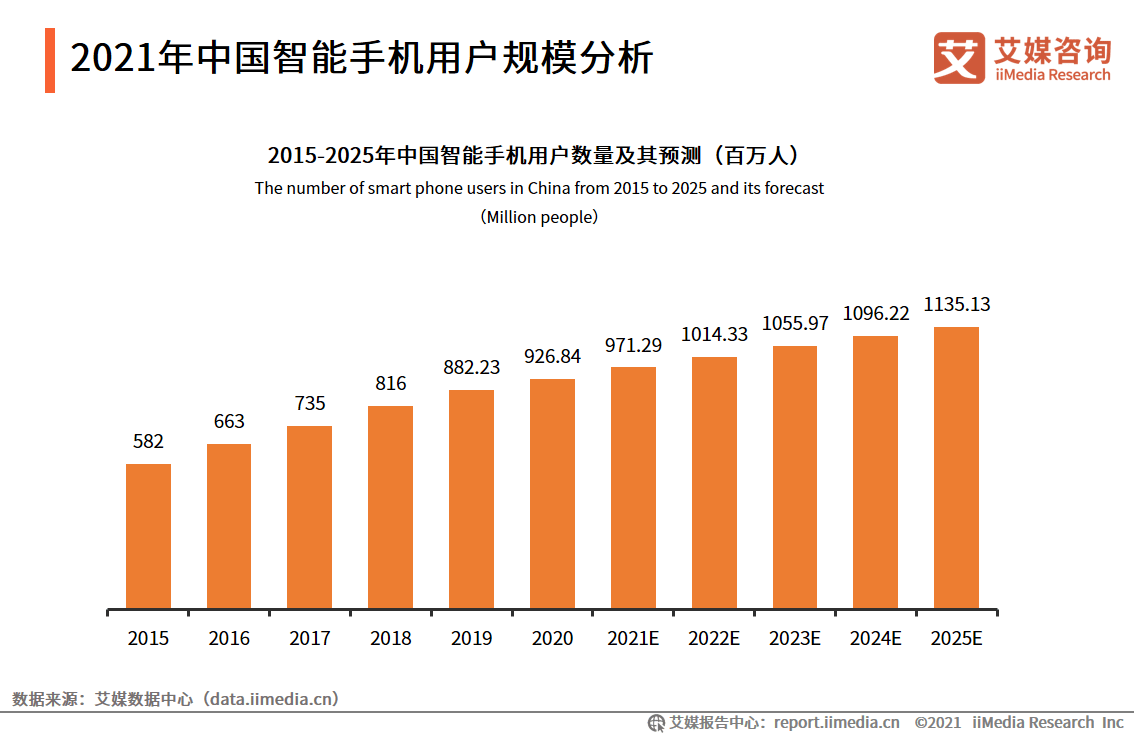 新奥历史开奖结果查询，探索第071期的数字奥秘与影响,2025新奥历史开奖结果查询071期 08-09-10-15-27-35C：15