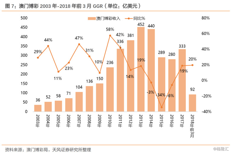 探索新澳门天天开彩，解码奥秘与未来展望（第014期分析）,2025年新奥门天天开彩014期 01-21-29-39-27-44T：11