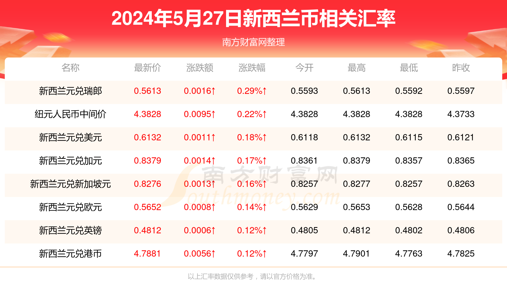 新澳精准资料大全免费第019期详解，44-23-27-17-35-06T，25,新澳精准资料大全免费019期 44-23-27-17-35-06T：25