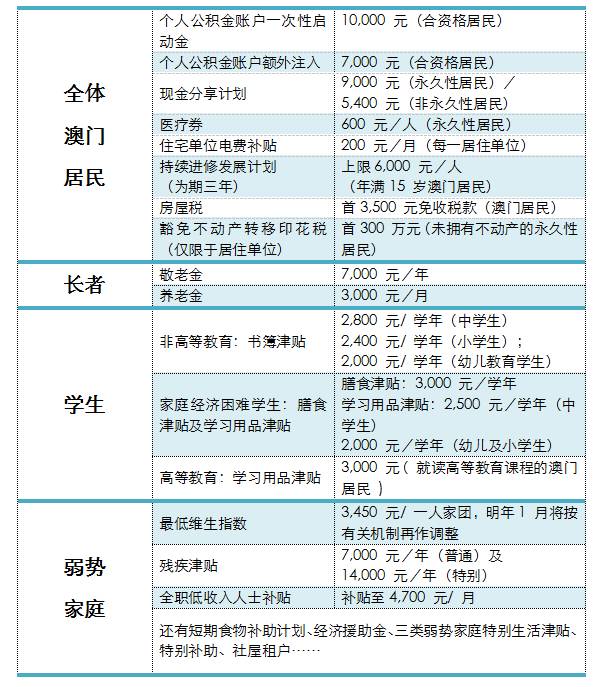 澳门六开奖最新开奖结果分析——以2025年028期为例,澳门六开奖最新开奖结果2025年028期 48-21-15-30-13-07T：35