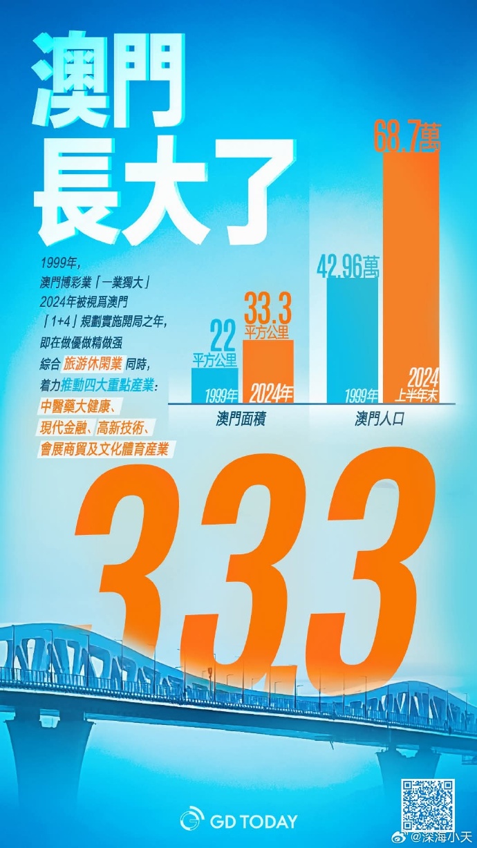 澳门2024年全免咨料058期，探索与期待,澳门2O24年全免咨料058期 44-18-38-26-08-31T：11