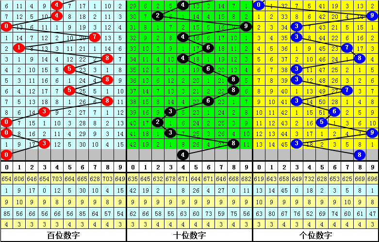 今晚必中一肖一码四不像075期揭秘与解析，数字背后的秘密,今晚必中一肖一码四不像075期 13-45-05-18-26-34T：16