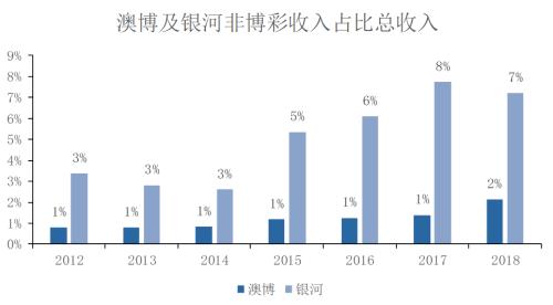 新澳门资料免费大全资料的深度解析，第146期的独特视角与数字组合魅力,新澳门资料免费大全资料的146期 05-08-12-33-39-42G：05