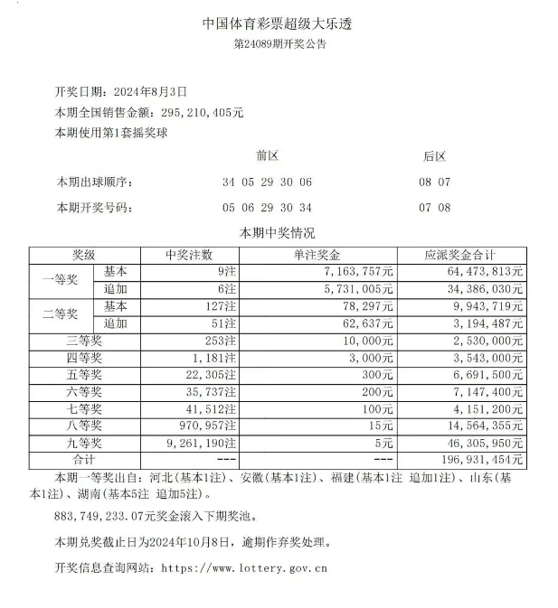 探索新澳门开奖结果，7777788888的第120期秘密,7777788888新澳门开奖结果120期 14-16-21-28-32-42M：27