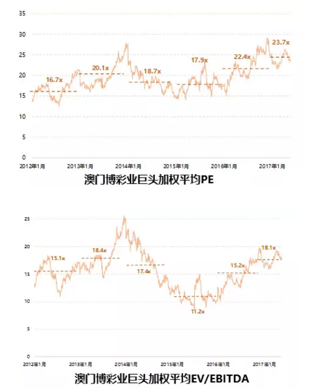 新澳门天天开奖结果深度解析，第010期开奖数据与趋势预测,新澳门天天开奖结果010期 01-27-32-36-37-49Q：08