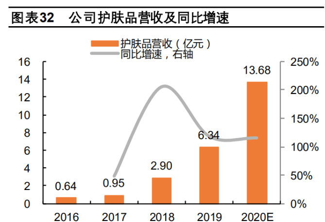 探索新澳资料，精准解析第123期数据（关键词，免费、精准、新澳资料、数字解析）,2024新澳资料免费精准123期 04-06-11-30-46-48N：14