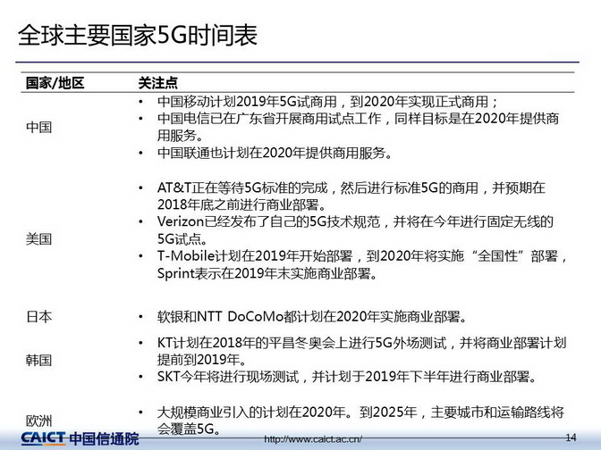 六盒大全经典全年资料2025年版第061期深度解析——从28到43F的全方位洞察与探索,六盒大全经典全年资料2025年版061期 28-29-39-40-42-43F：36