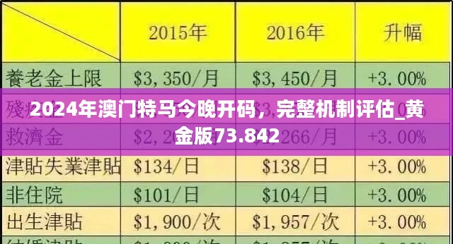 新澳门挂牌正版挂牌065期，探索数字世界的奥秘与机遇,新澳门挂牌正版挂牌065期 27-35-40-42-43-46U：06