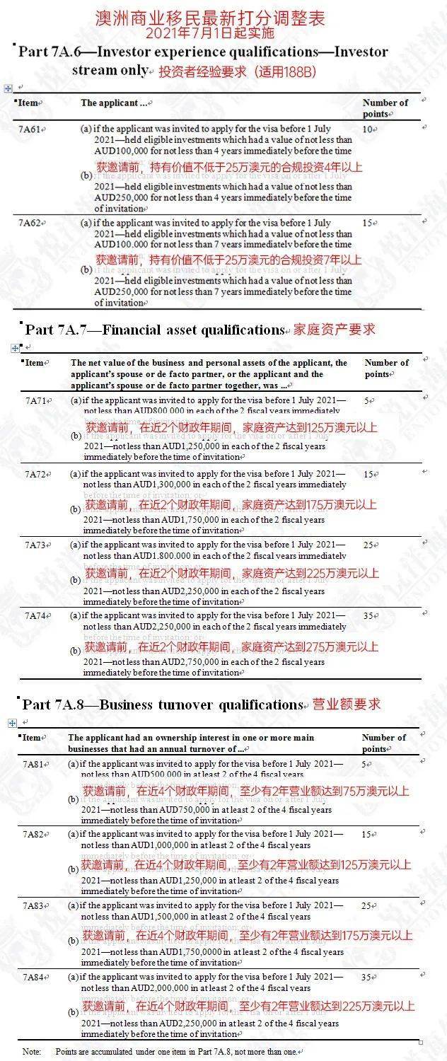 新澳最新最快资料解析，新澳85期与010期的关键数字探索,新澳最新最快资料新澳85期010期 12-21-32-37-45-49G：28