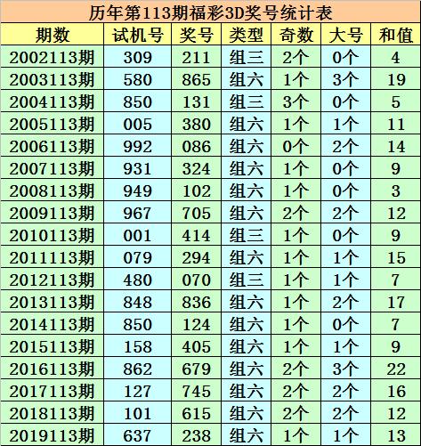 一码包中揭秘，086期开奖时刻9点20分的独特魅力与期待,一码包中9点20公开086期 05-12-13-37-41-45L：03