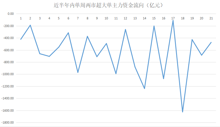 一码一肖的独特魅力，揭秘精准预测背后的秘密（第093期）,一码一肖100准码093期 03-07-13-22-24-38C：25