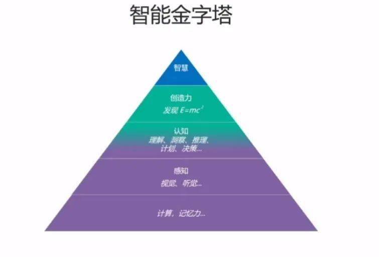 新澳精准资料，探索免费提供的价值深度与前瞻性（第208期与第121期分析）,新澳精准资料免费提供208期121期 03-15-21-37-48-49N：20