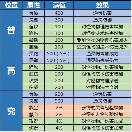 探索香港正版资料大全最新版，揭秘2025年香港彩票的独特魅力与未来趋势（第070期特别报道）,2025年香港正版资料大全最新版070期 14-25-27-32-37-46K：08